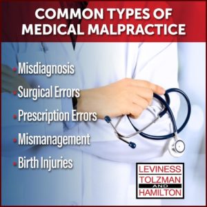 Common types of medical malpractice in Maryland