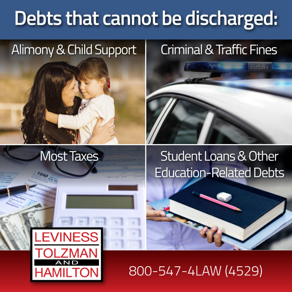 Maryland Bankruptcy Lawyers skillfully help families facing bankruptcy. 