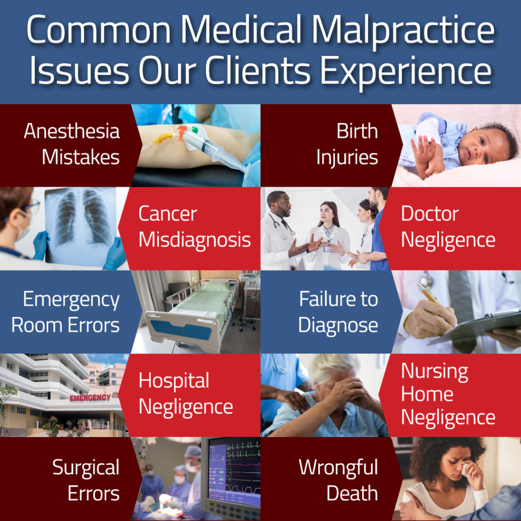 Common Medical Malpractice Issues for our clients