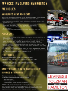 Baltimore car accident lawyers provide this infographic that provides information about wrecks against emergency vehicle.