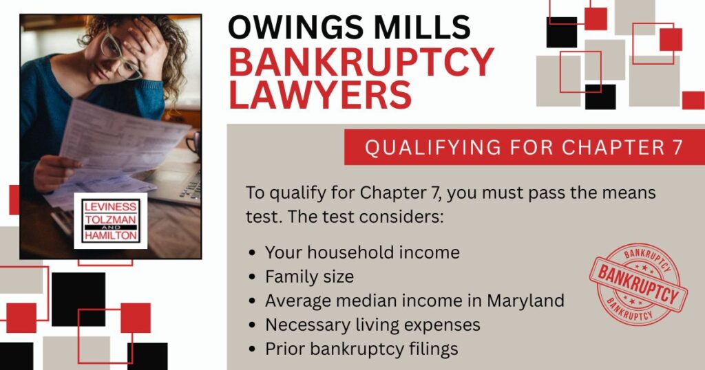 qualifying for chapter 7 bankruptcy